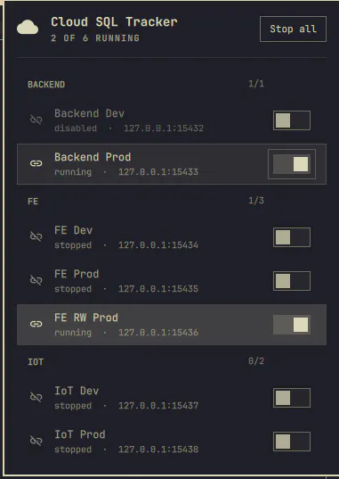 Cloud SQL Tracker preview