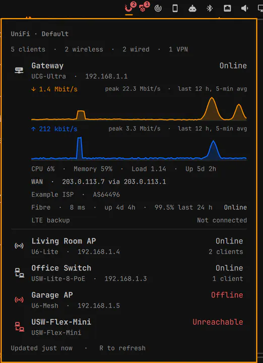 UniFi preview