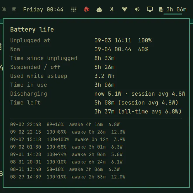 Battery Session preview