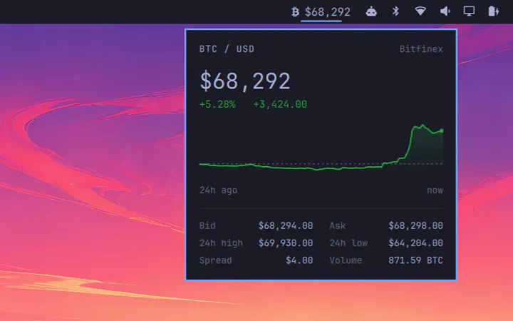 Bitfinex Bitcoin Ticker preview