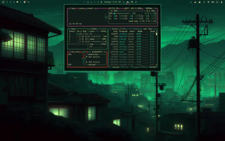 Bisaikō preview