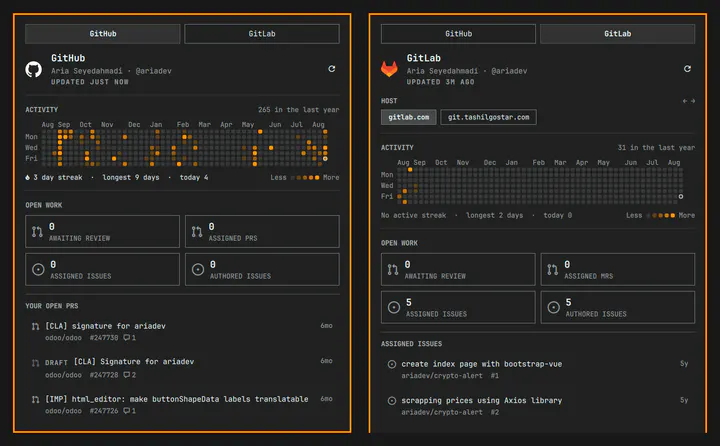 Git preview