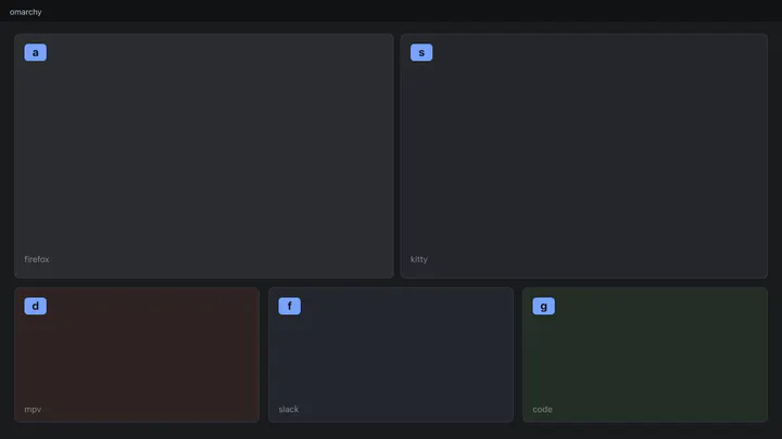 Window Hints preview