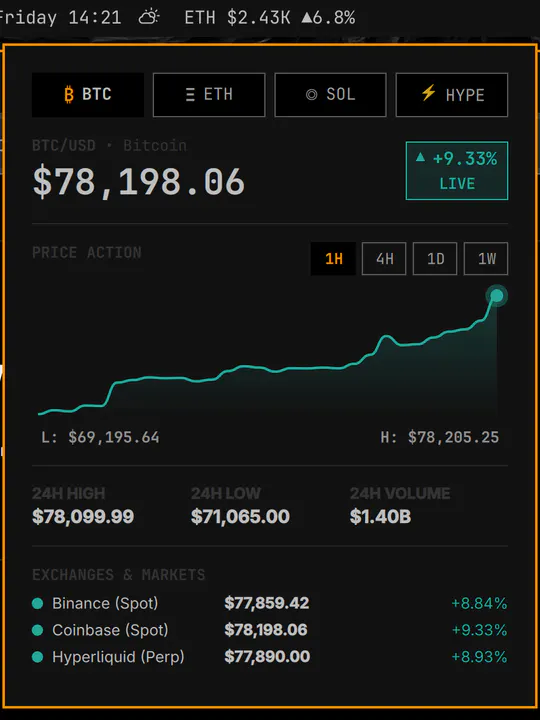 Omarchy Market preview