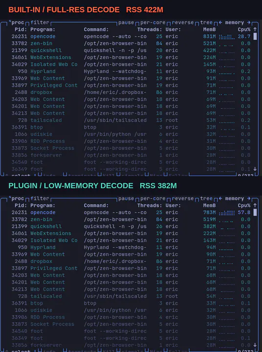 Background Low Memory preview