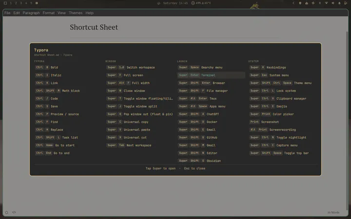 Shortcut Sheet preview
