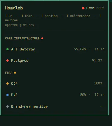 Uptime Kuma preview