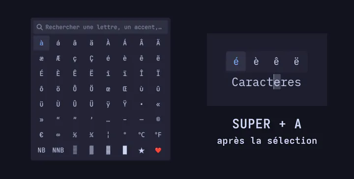 Caractères français preview