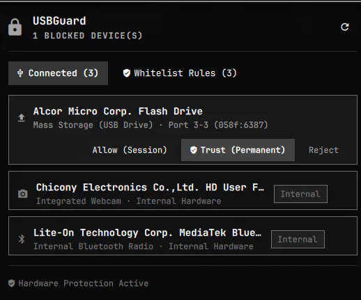 USBGuard preview