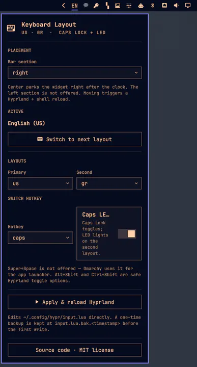 Keyboard Layout preview