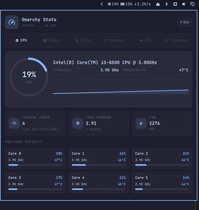 Omarchy Stats preview