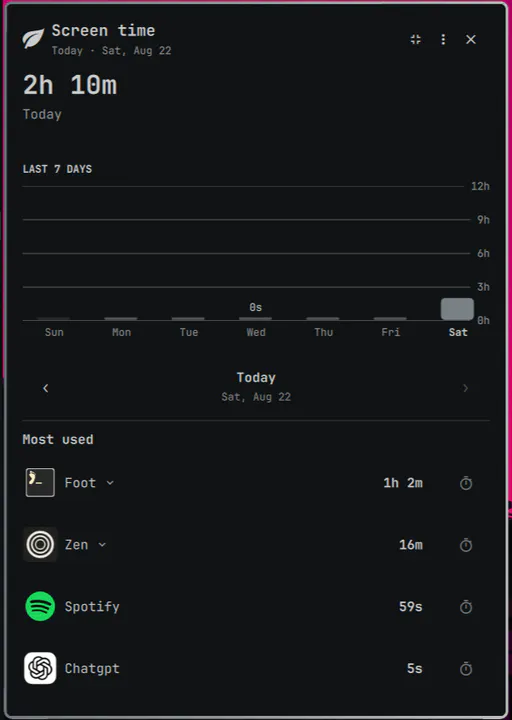 Screen Time preview