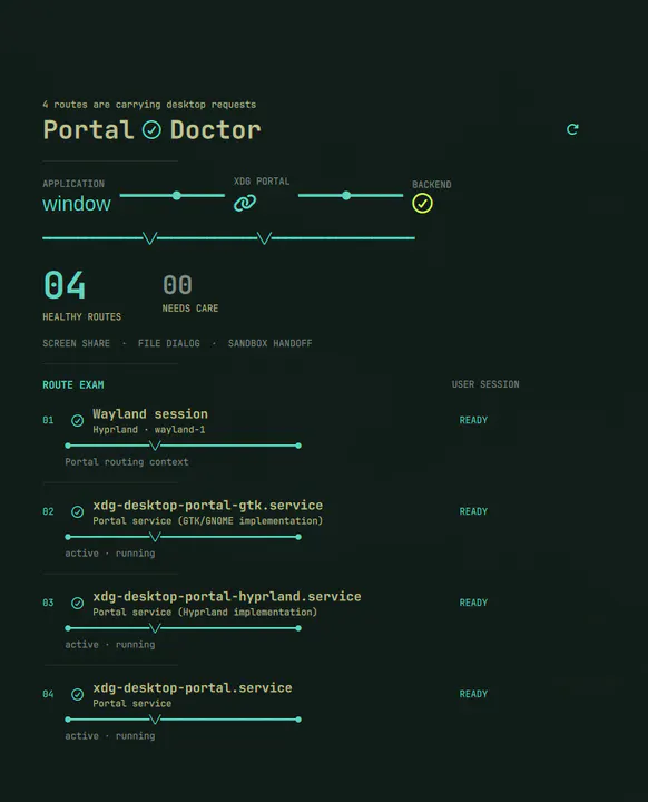 Portal Doctor preview