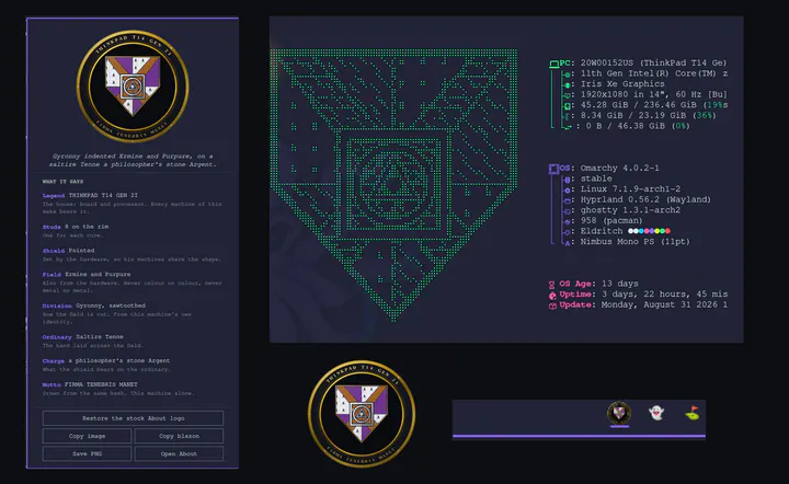 Sigil preview