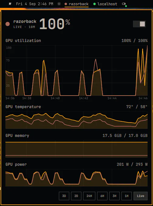 Netdata Monitor preview