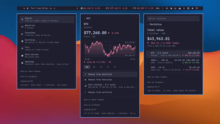 Markets preview