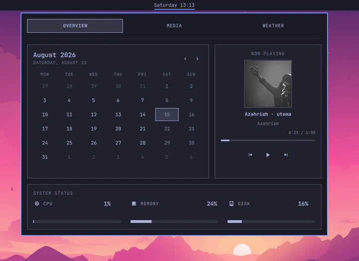 Dashboard preview