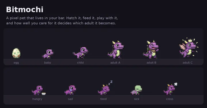 Bitmochi preview