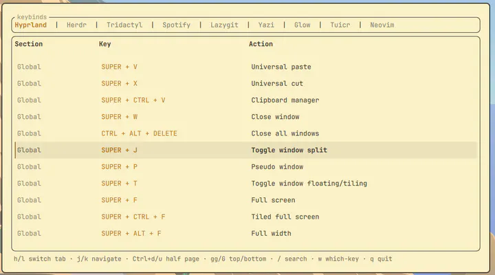 Keybinds preview