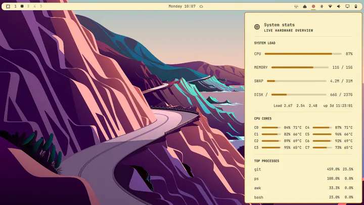System stats preview
