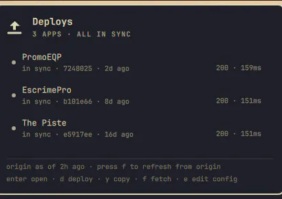 Deploys preview