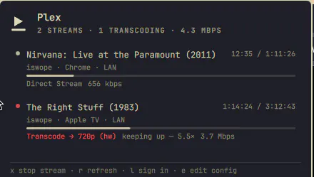 Plex preview