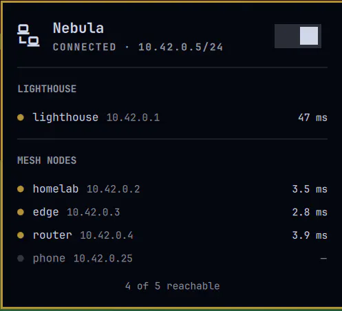 Nebula VPN preview