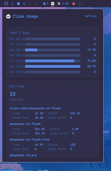 Cline Usage preview