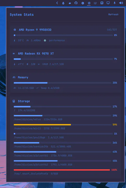 System Stats preview