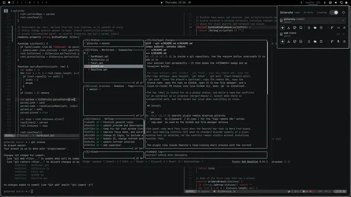Gitarchy preview