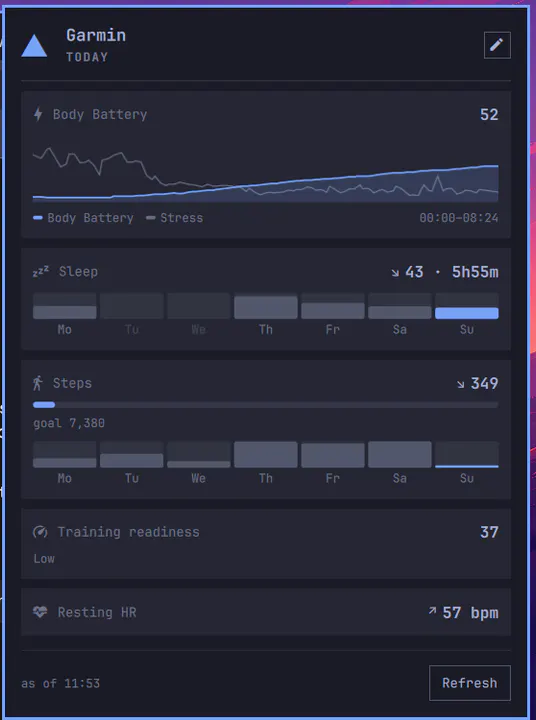 Garmin preview