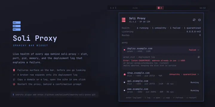 Soli Proxy preview