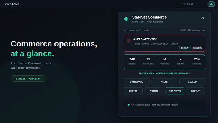 StateSet iCommerce preview