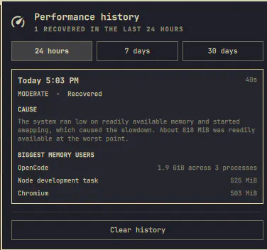 Perfwatch preview