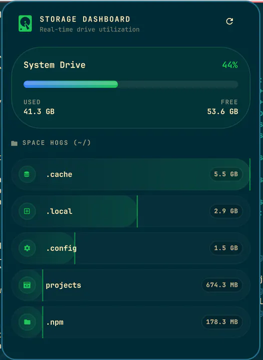 Storage Analyzer preview