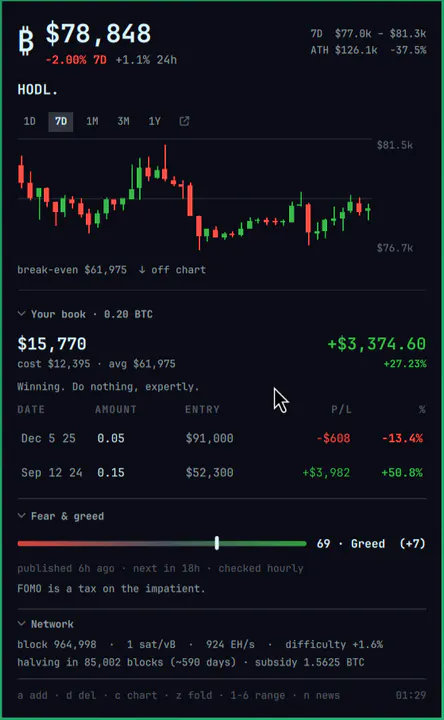 HODL · Bitcoin Tracker preview