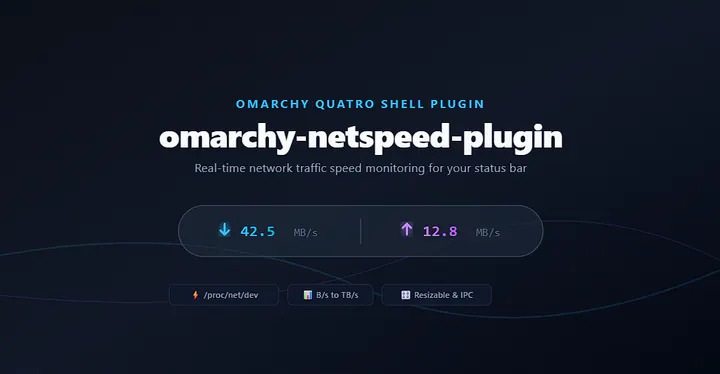 Net Speed preview