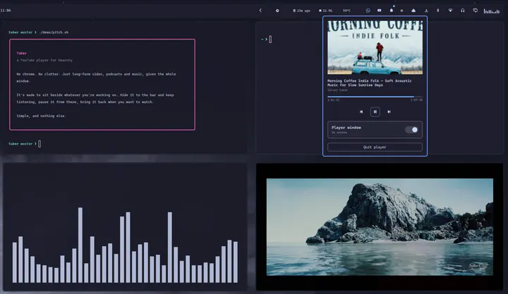 Tuber preview
