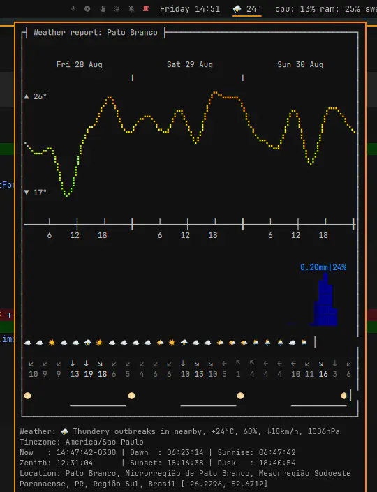 Omaweather preview