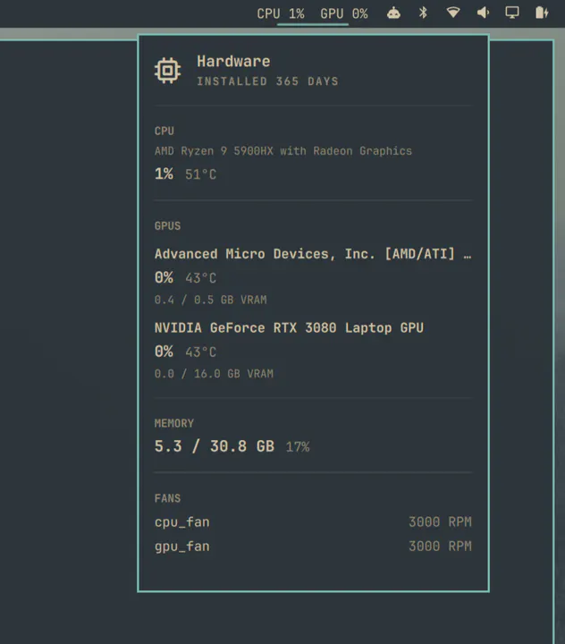 Hardware Panel preview