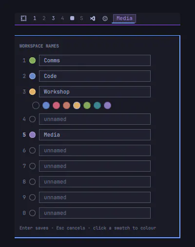 Workspace names preview