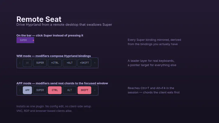 Super Button preview