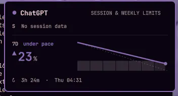 Codex Usage preview
