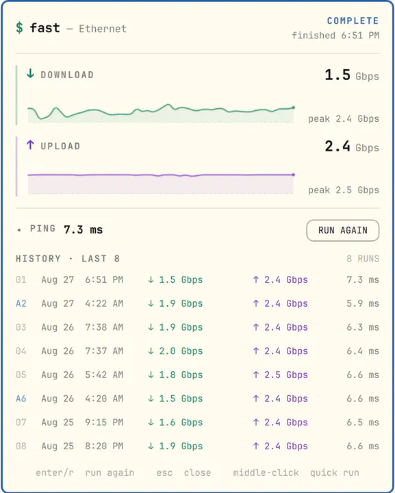Fast: Network Speed Test preview