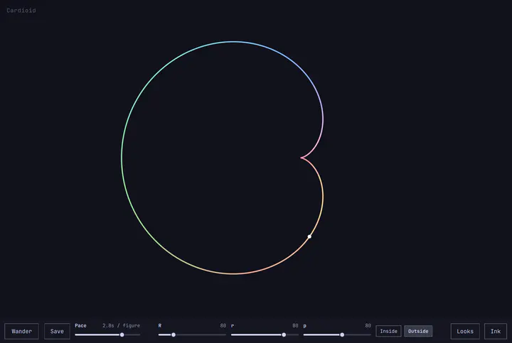 Quattrograph preview