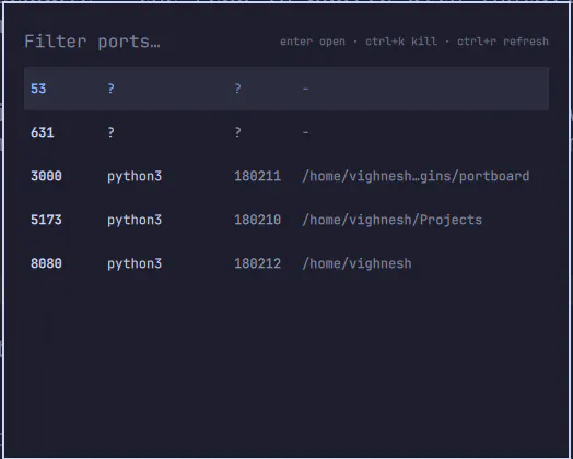 Portboard preview