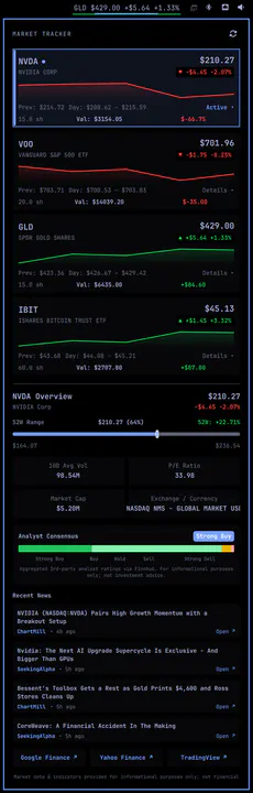 Market Tracker preview